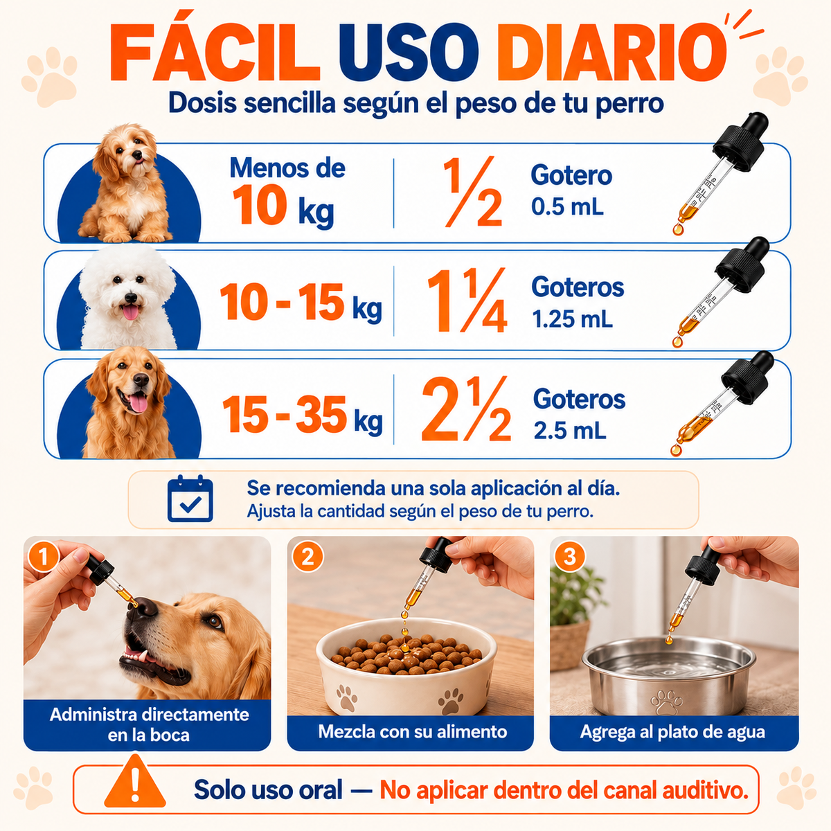 CARMELIE YEAST INFECTION FOR  DOGS™ +ENVÍO GRATIS