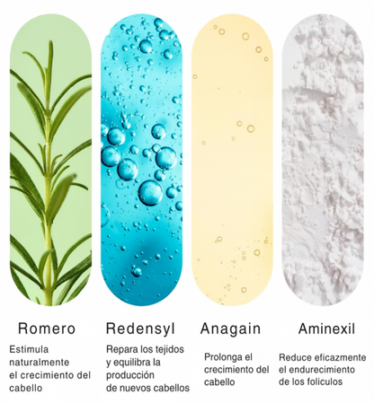 SERUM BODYWISE CRECIMIENTO CAPILAR+ ENVÍO GRATIS
